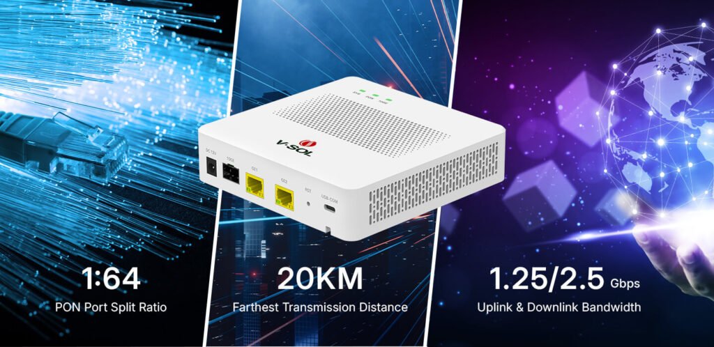 GLC-V1600GS-R - Gpon Olt 1 Ports Hasta 64 Usuarios 1*Gpon, 2*Rj45+1*Sfp/Sfp+ | Teletex