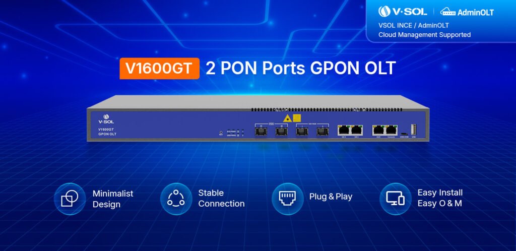 GLC-V1600GT - Gpon Olt 2 Ports, Dual Ac Power 2*Gpon | Teletex
