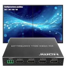 VWALL2X3 – Video Wall 2X3 | Teletex